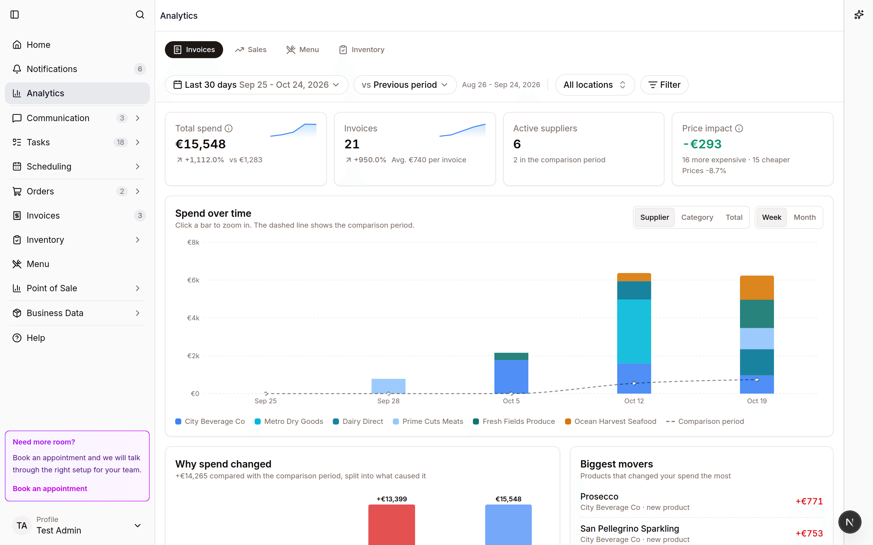Invoice analytics with spend over time, supplier breakdown and price changes