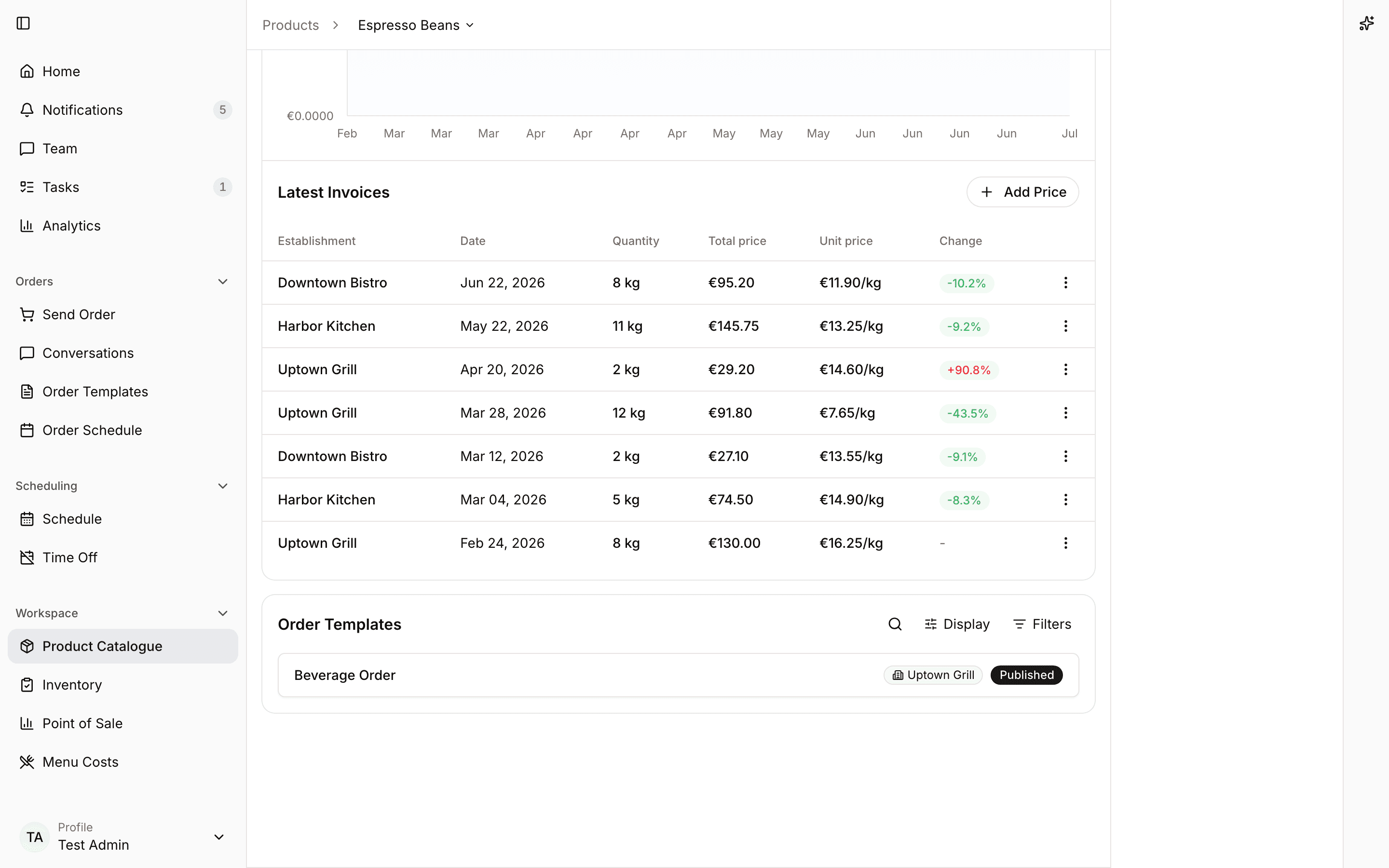 Invoice upload review showing product price changes